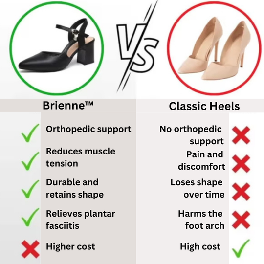 Brienne™ | Women's Orthopedic Comfort Heel Shoes