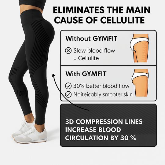 CurveWave™ Anti-Cellulite Leggings